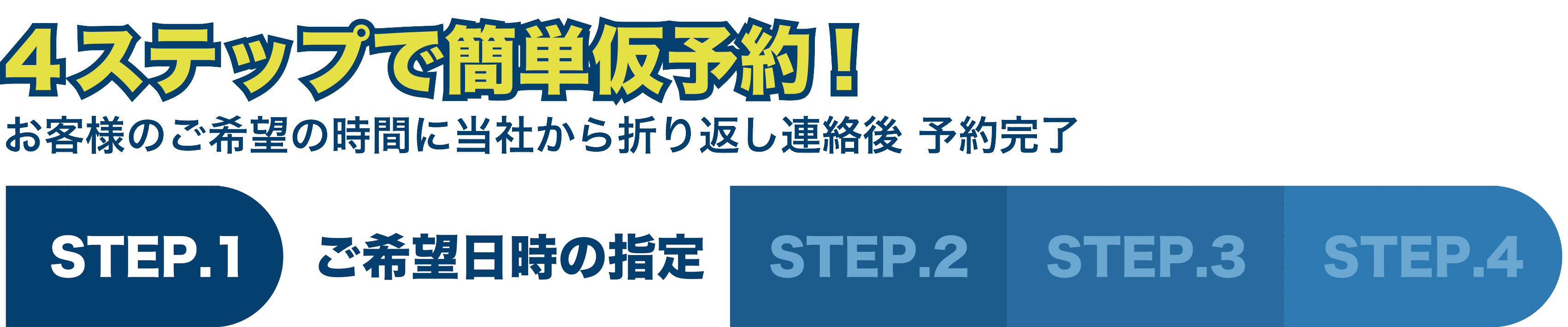 ステップ1